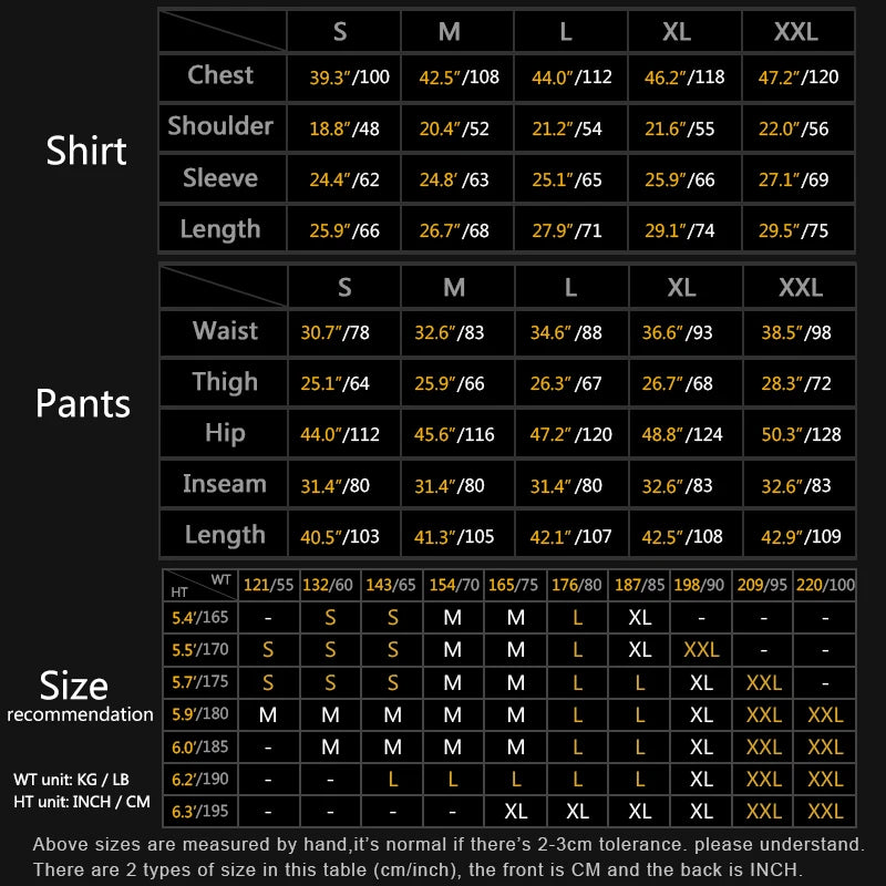 Gen3 Combat BDU Set